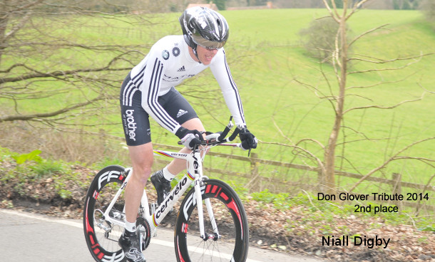 Niall Digby SCCU Don Glover Memorial