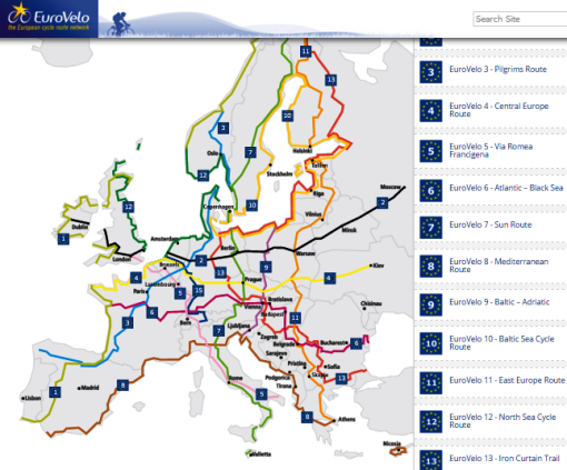 EuroVelo