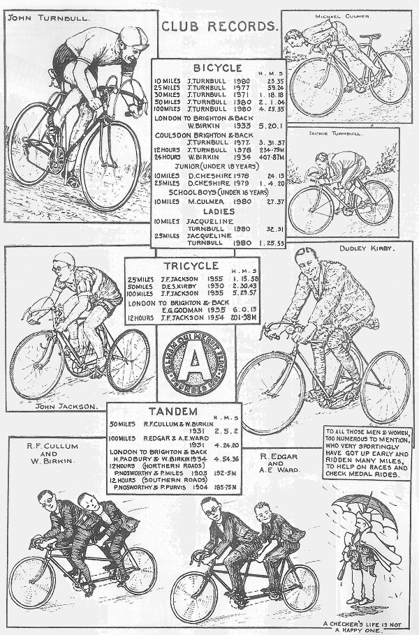 Club Speed Records 1881-1981 Club Records