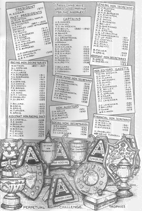 Club Officers from Centenery Booklet