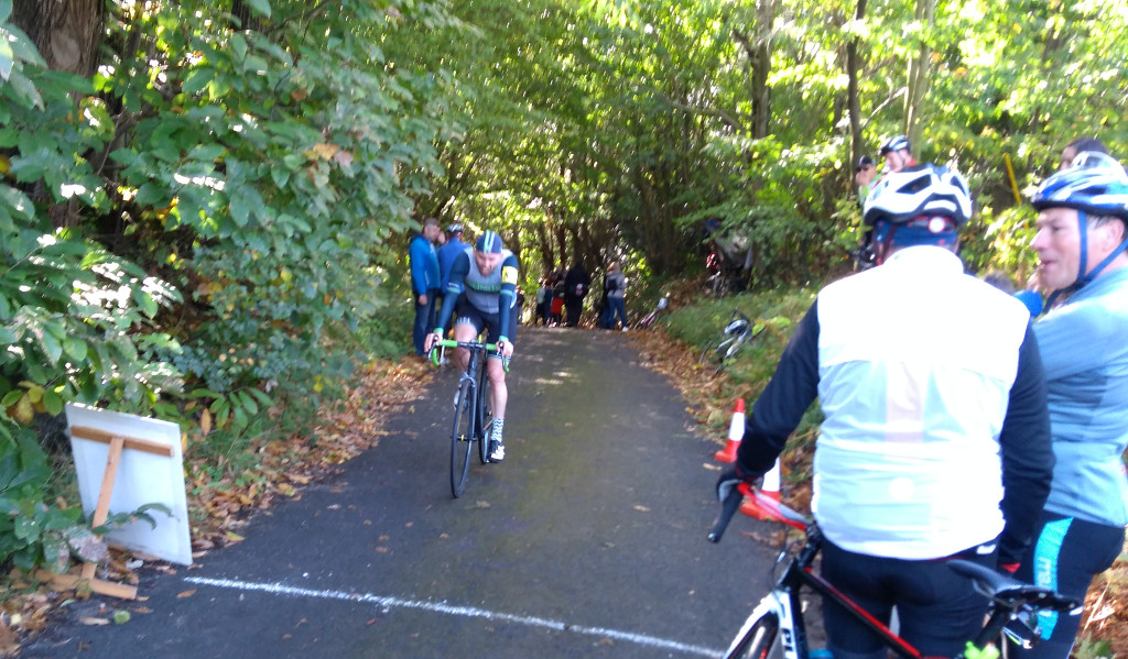 Sunday: 7th October 2018